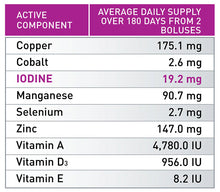 Load image into Gallery viewer, All Trace High Iodine bolus (20 box)