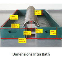 Load image into Gallery viewer, Intra Hoof-Fit Footbath